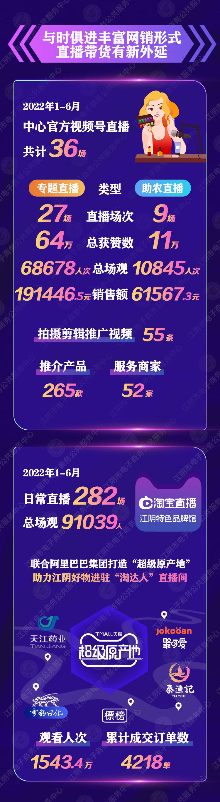 5.直播带货.jpg