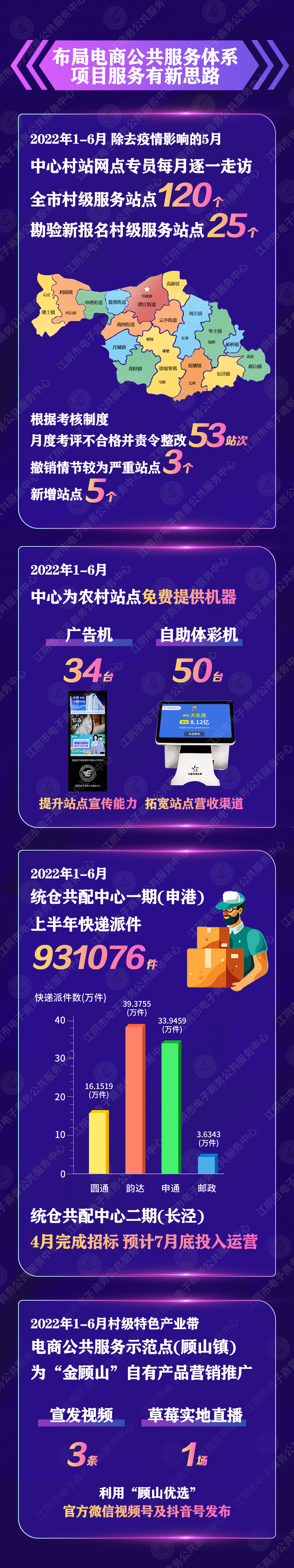 6.村站.jpg